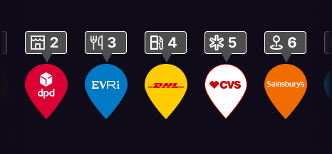Pin Design & Labeling